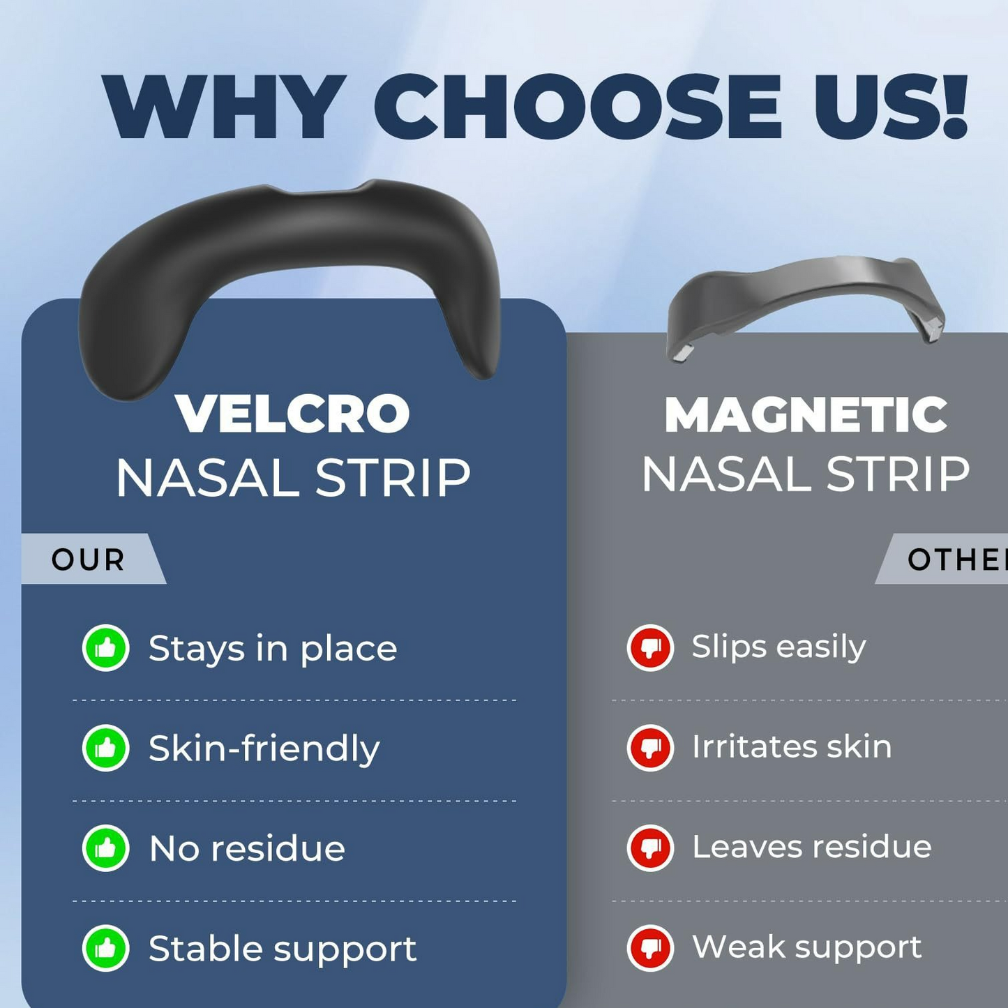 Anti-Snoring Nasal Patch
