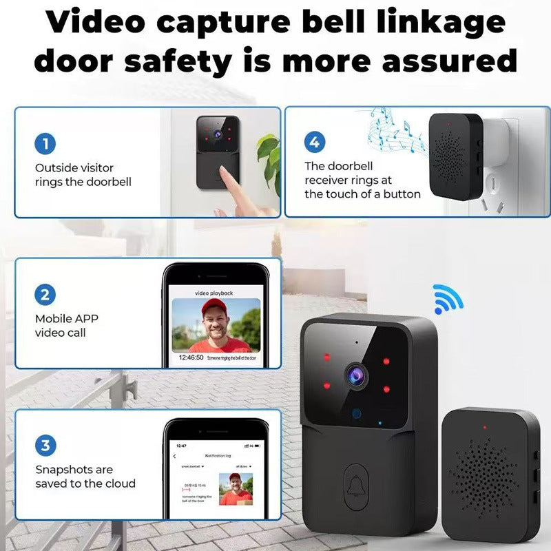 Smart WiFi Video Doorbell with Night Vision and Intercom