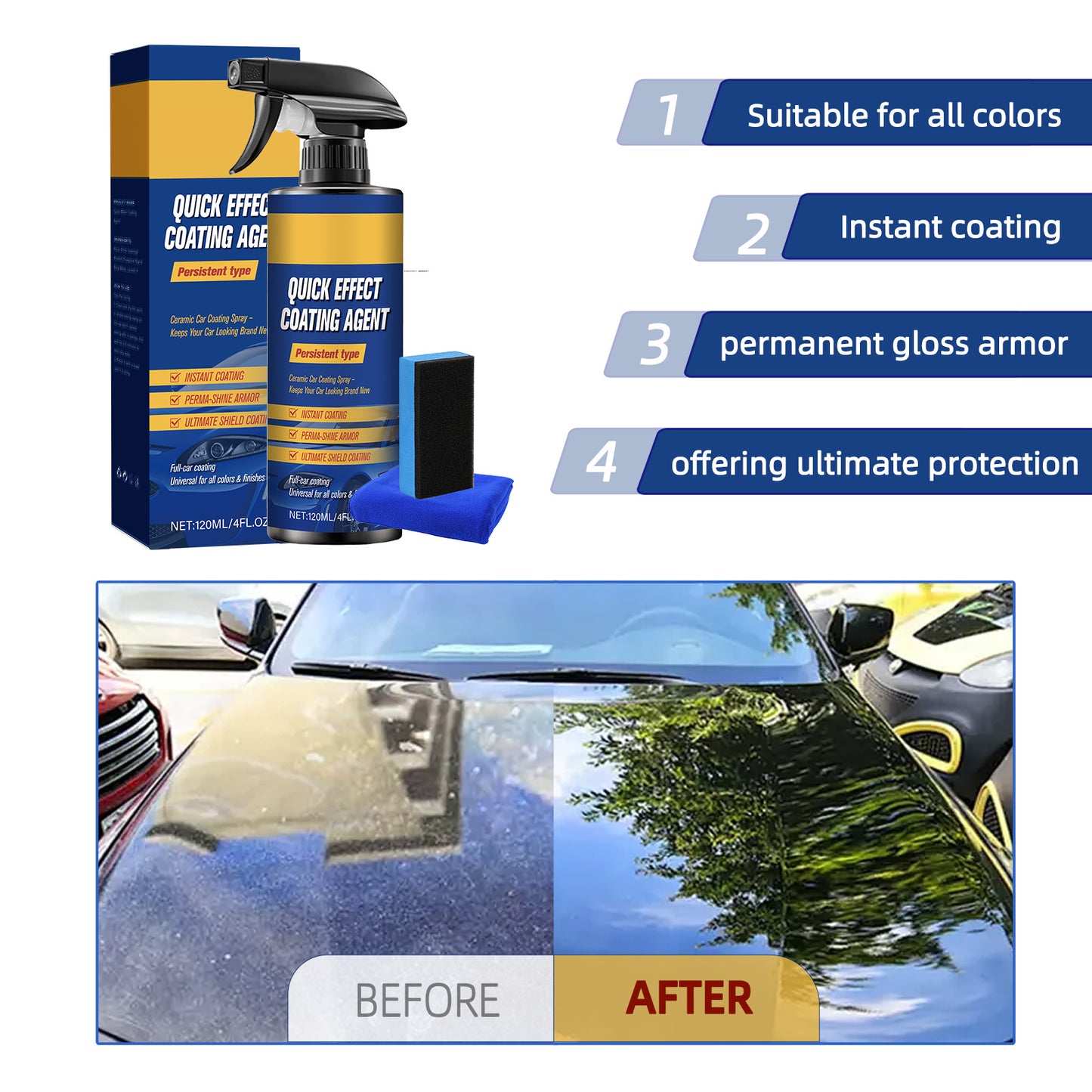 Car Coating Spray Glass Cleaner Polish